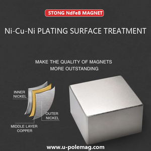 Imán de Neodimio de Bloque Grande, Grado N52, Rectangular, NdFeB, Elementos <span class=keywords><strong>No</strong></span> Controlados, Fácil Exportación para Uso Industrial - Product Image 6
