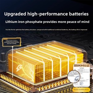 Alimentation <span class=keywords><strong>de</strong></span> camping <span class=keywords><strong>en</strong></span> plein air 220V portable prise <span class=keywords><strong>de</strong></span> diffusion <span class=keywords><strong>en</strong></span> <span class=keywords><strong>direct</strong></span> <span class=keywords><strong>de</strong></span> grande capacité MPPT pour les coupures <span class=keywords><strong>de</strong></span> <span class=keywords><strong>courant</strong></span> - Product Image 4