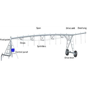 Sistema de Riego Central Solarizado Gengze Dyp Bibo con Controles Digitales, Maquinaria Agrícola, Bomba de Riego Metálica con Motor - Product Image 1