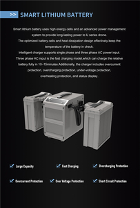 โดรนขนส่งเชิงพาณิชย์ - Product Image 3