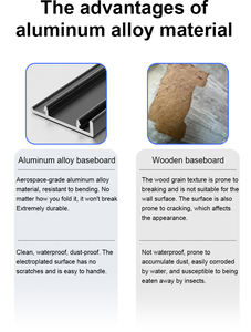 Zócalo de Aleación de Aluminio de la Marca Dafuxin, Consolidación de Categorías Cruzadas, Fácil Instalación, Antihumedad, Moderno, Ecológico y Duradero - Product Image 6