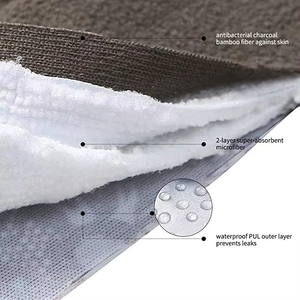 <span class=keywords><strong>Prix</strong></span> d'usine BSCI Ensemble de serviettes menstruelles hygiéniques en tissu réutilisable biologique Serviettes menstruelles lavables en bambou - Product Image 5