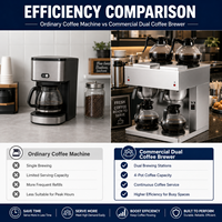 Machine à café double professionnelle 4 carafes en acier inoxydable avec chauffe-tasses pour restaurant, hôtel, petit-déjeuner, café