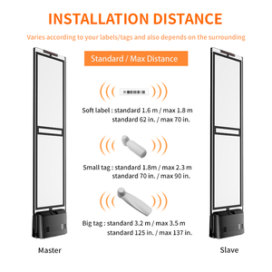 Reliable Anti Theft Door Alarm with EAS for Retail Stores Protection 58KHz AM Jewellery Library <b>Security</b> System - Product Image 2