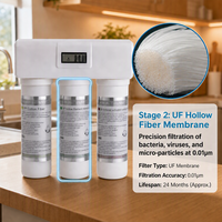 Système de purification d'eau de cuisine en 3 étapes, membrane en fibres creuses UF 0,01 μm, filtre PP CB, montage sous évier, 2 LPM