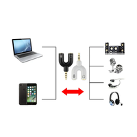 Adaptor Y Splitter Headphone 3.5mm Berlapis Emas 4 Pole 3.5mm Male ke 3.5MM Headphone MIC Female Plugs Audio Stereo Converter