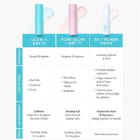Crème de baume pour les yeux hydratante éclaircissante à l'acide hyaluronique Squalane Caféine Rosehip Probiotique pour les rides des poches