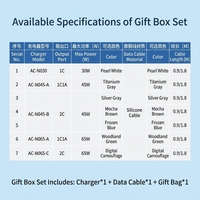 Chargeur GaN NIUBAILE (version coffret cadeau) Câble de 0,9 m 45 W Charge rapide haute puissance Ports USB-A + Type-C PD3.1 OTP Pliable