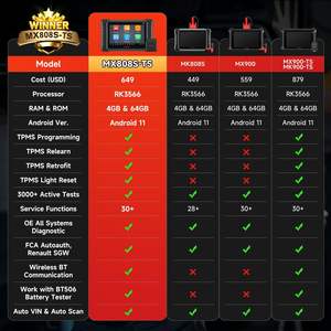 Alat Diagnostik Mobil AUTEL MX808S-TS Scanner TPMS Programming MaxiCheck 3000+ Tes Aktif 28 Layanan - Product Image 2