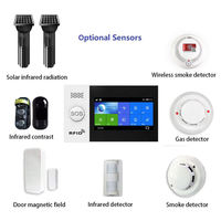 Système d'alarme de sécurité domestique Tuya WiFi GSM, alarme anti-intrusion intelligente IoT avec contrôle à distance par application pour la sécurité à domicile
