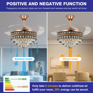 Nội thất sang trọng phòng khách phòng ăn biệt thự nhà điều khiển từ xa vô hình đèn chùm pha lê <span class=keywords><strong>LED</strong></span> quạt trần - Product Image 3