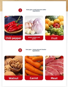 Picadora de Carne Multiusos, Procesador de Alimentos de Doble Velocidad, Picadora de Carne Picada, Salchichas, Mantequillas de Frutos Secos para Bebés - Product Image 4