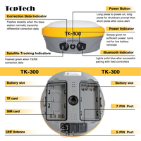 Receptor de Estación Base GNSS RTK Toptech TK300, Resistente al Agua IP68, Radio Interna de 2W, Conexión para Drones, para Proyectos de Topografía