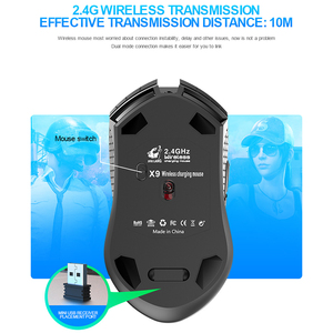 Ratón Inalámbrico ZIYOU LANG de 6 Teclas con Clic Silencioso X9 para Juegos, Receptor USB Mecánico de 2.4ghz - Product Image 5