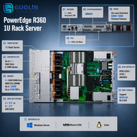 Processeur Intel Xeon E-2400 pour les entreprises de moyenne taille, serveur rack Dell PowerEdge R360 1U d'origine