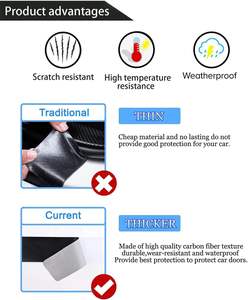 <span class=keywords><strong>Seuil</strong></span> <span class=keywords><strong>de</strong></span> <span class=keywords><strong>porte</strong></span> en fibre <span class=keywords><strong>de</strong></span> carbone anti-rayures Mountain 4x4 Off Road Design Protecteurs avec étanche pour <span class=keywords><strong>seuil</strong></span> <span class=keywords><strong>de</strong></span> <span class=keywords><strong>porte</strong></span> <span class=keywords><strong>de</strong></span> voiture universel - Product Image 6