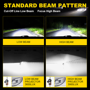 Bombilla LED para Faros Delanteros de Coche Canbus de Alta Potencia, 180W 90W 12V, 10800LM Súper Brillante para X5 H15/H11/H7/H4 - Product Image 6