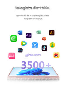 Ordinateur portable à écran tactile 14 pouces à usage personnel Intel 11th N5095 16gb DDR4 Mémoire 2 To SSD Fonction <span class=keywords><strong>tablette</strong></span> Ordinateur portable - Product Image 6