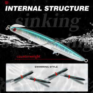 Señuelo de Pesca Hunthouse de 125 mm y 38 g, Señuelo de Hundimiento de Largo Alcance, Señuelo Artificial de Lanzamiento Ultra Largo, Señuelo Duro, Wobblers - Product Image 3