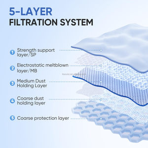 <span class=keywords><strong>Sac</strong></span> d'<span class=keywords><strong>aspirateur</strong></span> personnalisé pour <span class=keywords><strong>Miele</strong></span> <span class=keywords><strong>Hyclean</strong></span> Fjm <span class=keywords><strong>Gn</strong></span> <span class=keywords><strong>3D</strong></span> Non tissé Micro filtre tissu <span class=keywords><strong>sac</strong></span> à poussière <span class=keywords><strong>aspirateur</strong></span> pièce accessoire - Product Image 4