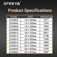 Barre de levier en acier inoxydable 304 de qualité industrielle SFREYA, personnalisable OEM/ODM