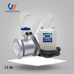 2025ハンドホールド/ポータブル超音波流量計/流量計 - Product Image 5