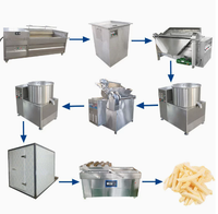 Semi-automatische multifunctionele apparatuur voor de verwerking van fruit en aardappelchips, complete machine voor het frituren van aardappelchips