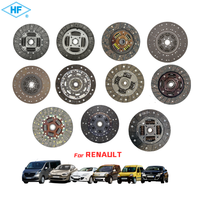 Utilisation pour Renault Fluence/Duster/Logan/Clio/Master/Sandero fabrication d'usine système d'embrayage disque d'embrayage/plaque/couvercle pour Renault