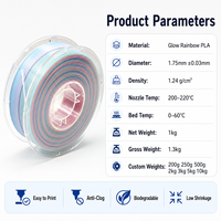 Filament PLA arc-en-ciel dégradé phosphorescent 1,75 mm en gros, bobine personnalisée de 200 g à 10 kg pour revendeur d'imprimantes FDM