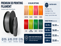 Filamento para Impresora 3D PLA de 1.75mm y 1kg, 8 Tonos de Piel y Colores Vivos para Lápiz 3D y FDM, Fábrica de Shenzhen, Prusa Anycubic