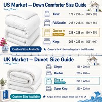 Couette matelassée légère d'été Xueruisha 50% duvet de canard blanc, rafraîchissante, respirante, écologique, en coton anti-déchirure, matelassage en boîte