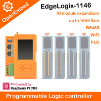 Controlador Programable PLC OpenEmbed, Computación de Borde Raspberry Pi, PC Industrial, CPU, RS485/RJ45/Ethernet/CAN Modbus, 2GB-16GB RAM