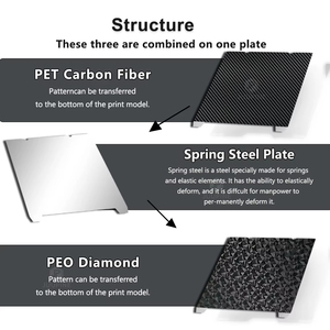 Placa de Construcción PEI con Patrón de 235*235 mm para K1/K1C/Ender 3 S1/S1 Pro/Ender <span class=keywords><strong>5</strong></span> S1/Ender 3 V3 SE/KE - Superficie de Cama de Lámina PEI Texturizada - Product Image 3