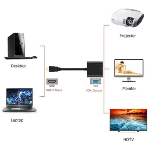 1080P HDTV เป็น VGA อะแดปเตอร์แปลงสัญญาณดิจิตอลเป็นอนาล็อกสำหรับ Xbox PS4 PC แล็ปท็อปกล่องทีวีไปยังโปรเจคเตอร์ HDTV