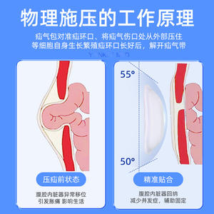 Soporte para Hernia Yankee Med, Talla Adulto, 2 Piezas, Transpirable, Ajustable, Dispositivo Médico para Hombres, Protección Inguinal - Product Image 5