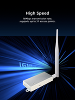 Transmisor y Receptor de Video de Largo Alcance TECHPHANT TP5609 para Drones, 800MHz, Inalámbrico, Gestión de Video en Tiempo Real