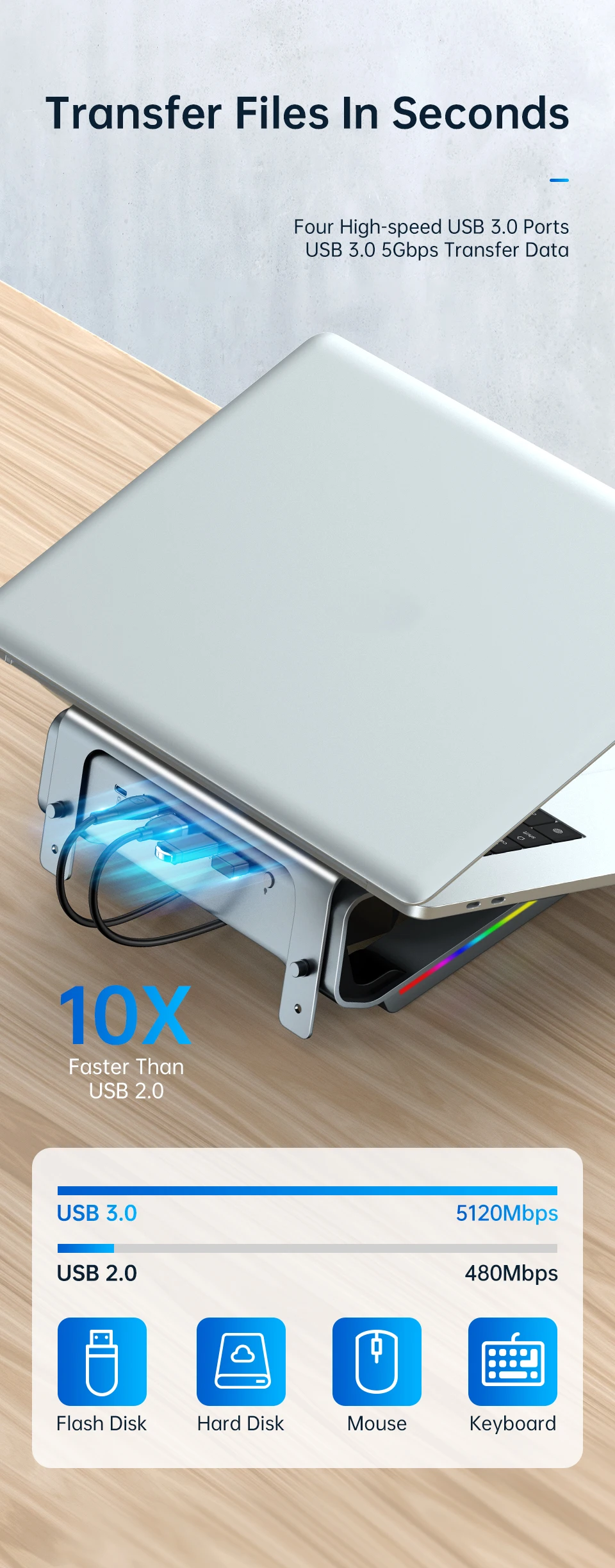 KUULAA Laptop Hub Stand Aluminum Alloy 4 Usb 3.0 Ports Pd 100W Fast Charging Hub Laptop Stand With 10 Modes Of RGB Lights