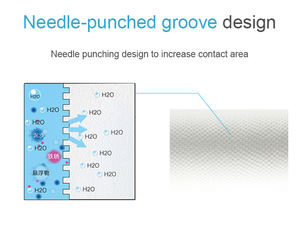 Cartouche à élément pp de remplacement à grand débit de ml, pour purification d'<span class=keywords><strong>eau</strong></span> <span class=keywords><strong>alcaline</strong></span> en acier inoxydable, filtre - Product Image 3