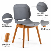 Chaise de salle à manger en plastique gris GDRS 328C avec pieds en bois de hêtre, style scandinave, livraison aux États-Unis