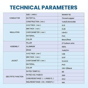 Cable de Cobre Estañado Trenzado y Blindado 18/2, Sin Aislamiento, 200 Pies, 18 AWG, 2 Conductores, AWM 2464 para Router CNC, Husillo, Micrófono, 3D - Product Image 6