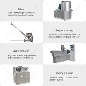Machine extrudeuse <span class=keywords><strong>de</strong></span> morceaux <span class=keywords><strong>de</strong></span> <span class=keywords><strong>pain</strong></span> entièrement automatique ORME / Ligne <span class=keywords><strong>de</strong></span> production industrielle <span class=keywords><strong>de</strong></span> morceaux <span class=keywords><strong>de</strong></span> <span class=keywords><strong>pain</strong></span> croustillants - Product Image 5
