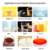 Remplisseuse automatique de liquides à scellage arrière 5-500 ml avec codeur à ruban pour l'impression de la date et du numéro de lot