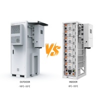 Système solaire d'intérieur Bluesun EU Stock Now 50 kW avec système de stockage de batterie 100 kWh, kit de stockage d'énergie solaire standard