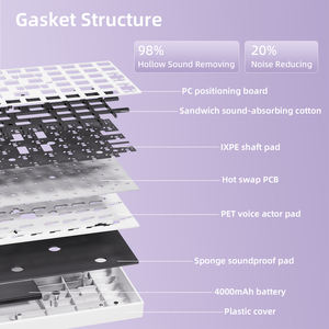 <span class=keywords><strong>Teclado</strong></span> Mecánico Inalámbrico Zornher ZH100 Nuevo con Fragancia Oscura, Gateron, Plástico, Retroiluminación RGB y Ejes Silenciosos para Oficina - Product Image 5