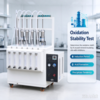 Caractéristiques d'oxydation du testeur d'huiles minérales inhibées