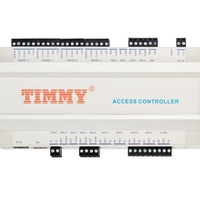 Sistemas y Productos de Control de Acceso, Software en la Nube, SDK, TCP/IP, RFID, Paneles Controladores de Acceso Biométrico por Huella Dactilar