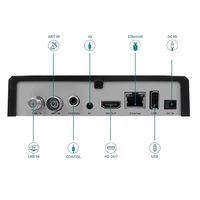 Receptor de TV de Alta Definición Quad Core T2S2 con Puerto Ethernet y WiFi Lanqi, Sistema Operativo Android 15, 1920x1080, en Stock