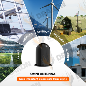 <span class=keywords><strong>Anti</strong></span>-<span class=keywords><strong>drone</strong></span> 0-6 GHz avec antenne omnidirectionnelle, outil de câblage RF <span class=keywords><strong>anti</strong></span>-<span class=keywords><strong>drone</strong></span>/FPV pour système de brouillage <span class=keywords><strong>anti</strong></span>-FPV/<span class=keywords><strong>drone</strong></span>/UAV - Product Image 2