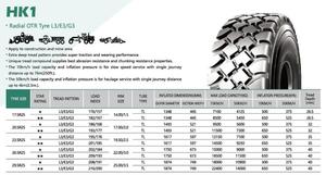 ยางลมคุณภาพสูง E4 HK1 L3/E3/G3 20.5R25 ยางตันแบบไม่มียางในสำหรับรถตักล้อยาง - Product Image 6