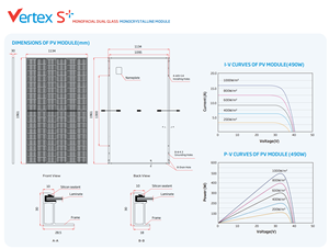 Trina Neg18r.28 EU-Lager Vertex S+ 480W 490W 495W 500W 505W Bifaziales PV-Modul Voll Schwarz Trina Solar Solarpanel Solarmodul - Product Image 6